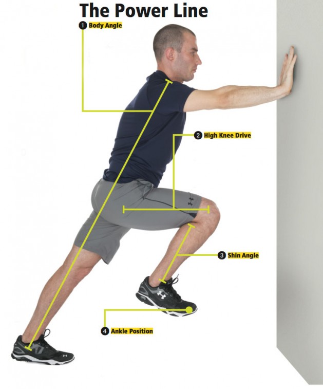 How to Increase Your Running Speed