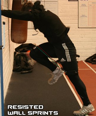 Foam Roller, Speed Bands & Resistance Speed Trainer 4